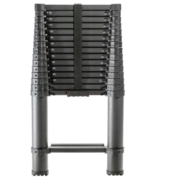 Core Distributions CS155+300